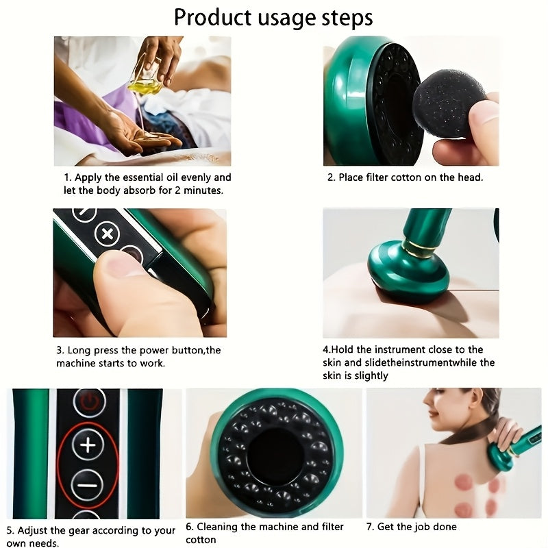 NNETM USB Rechargeable Gua Sha 6-Speed Massage Tool NNETM